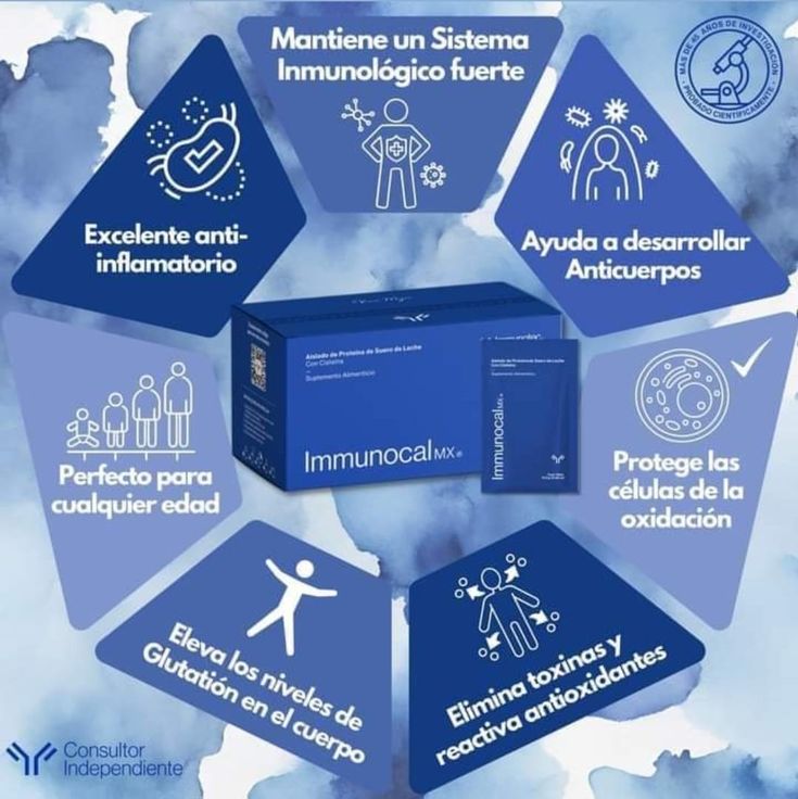 IMMUNOCAL MX No.1205000 VP180 VC1015.36