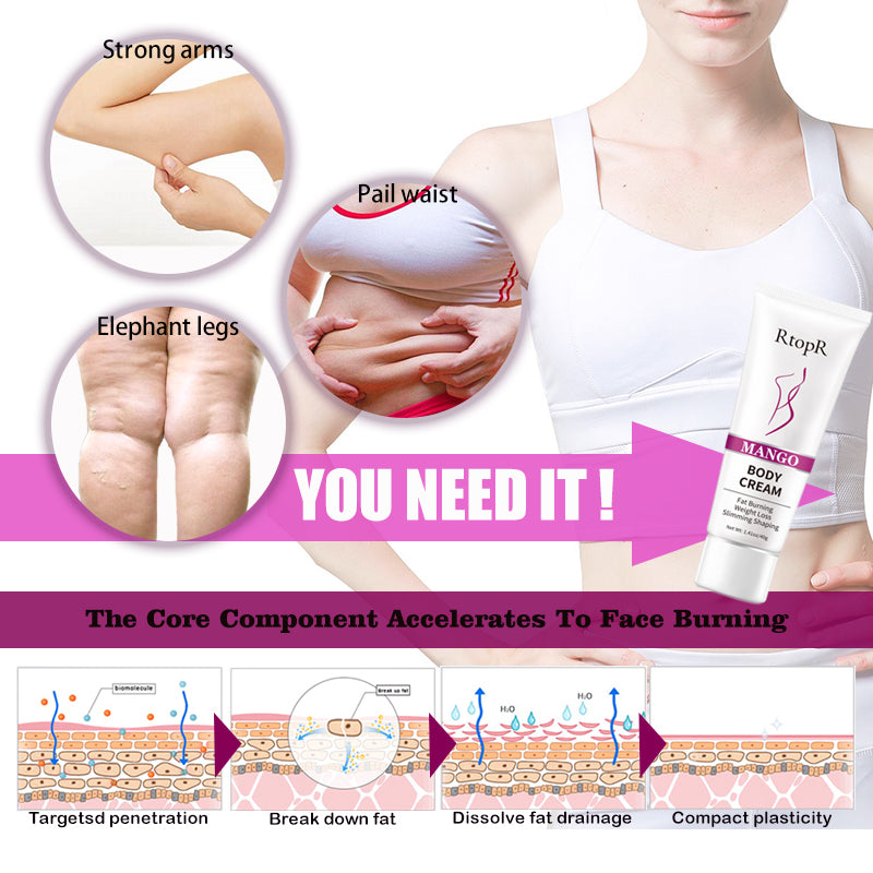 CREMA REAFIRMANTE DE ABDOMEN, CADERAS Y MUSLOS